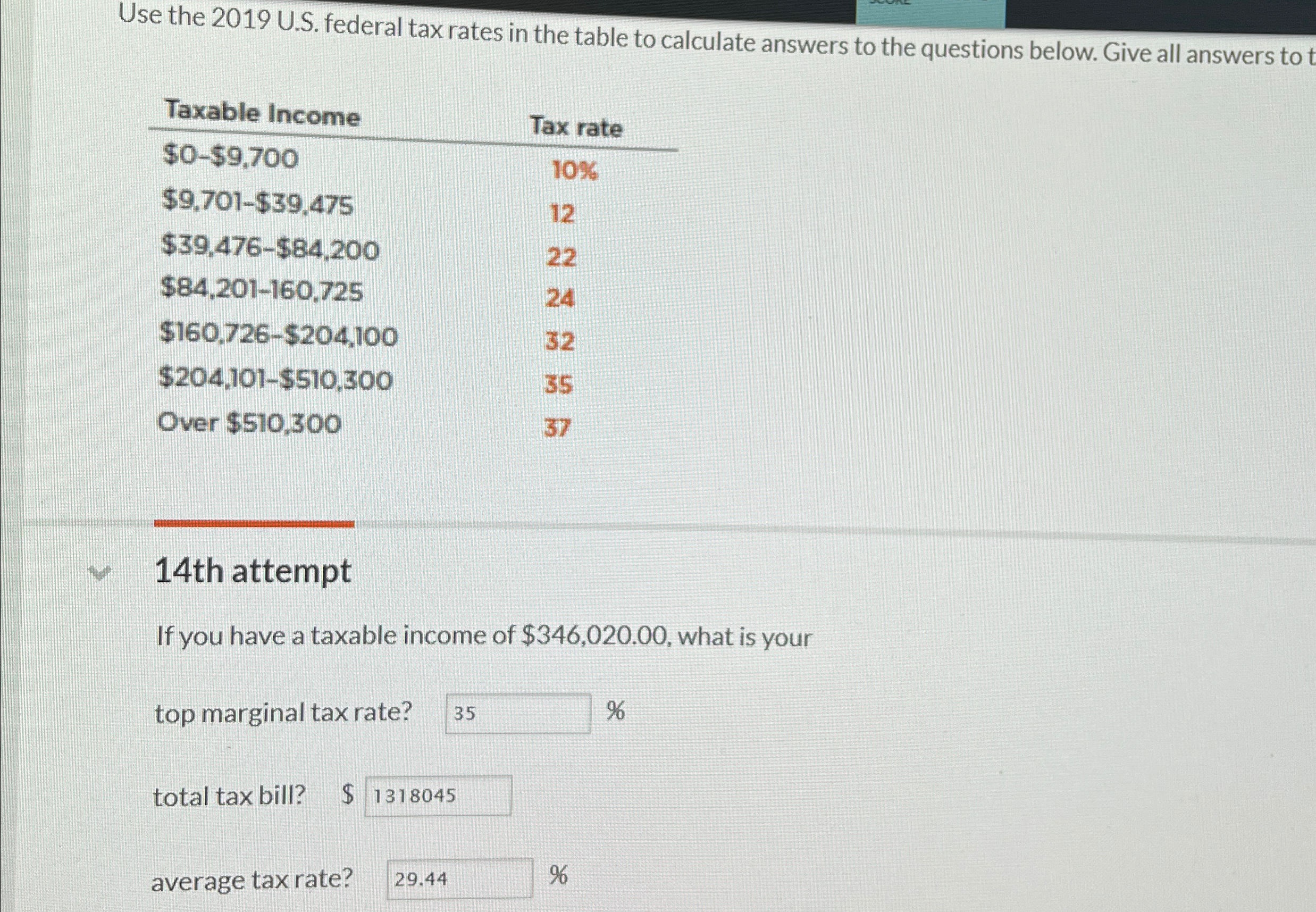 Use the 2019 ﻿U.S. ﻿federal tax rates in the table to | Chegg.com