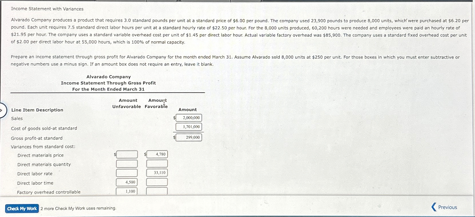 Solved Income Statement with Variances of $2.00 ﻿per direct | Chegg.com
