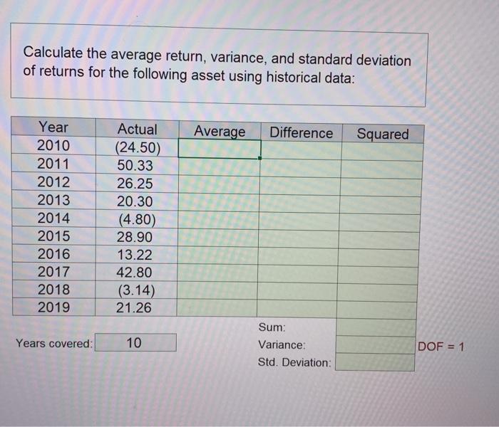 solved-calculate-the-average-return-variance-and-standard-chegg