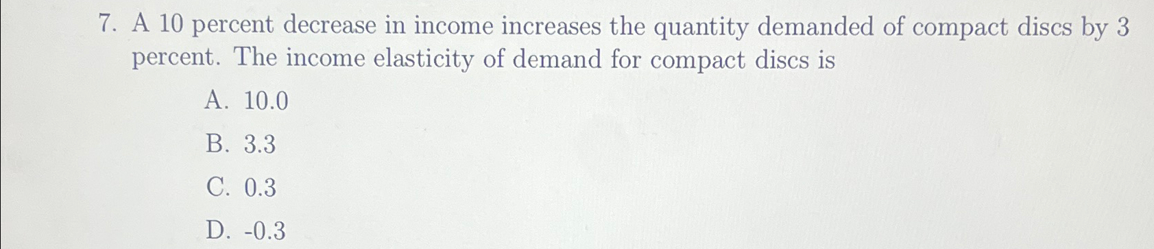 Solved A 10 ﻿percent decrease in income increases the | Chegg.com