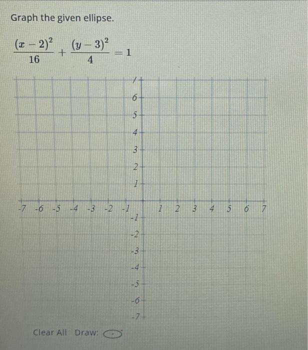 Solved Graph the given ellipse. 16(x−2)2+4(y−3)2=1 | Chegg.com