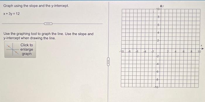 graph 3x 4y 12 using the slope and y intercept