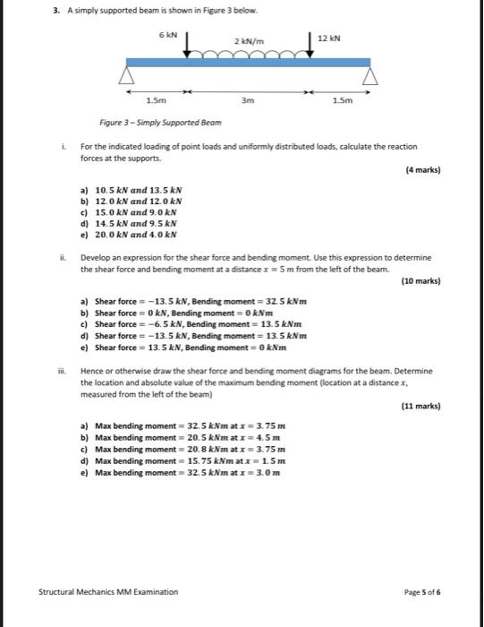 Solved 3. A simply supported beam is shown in Figure 3 | Chegg.com