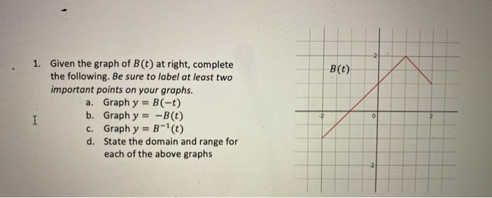 Solved 2 B(C) 1. Given The Graph Of B(t) At Right, Complete | Chegg.com