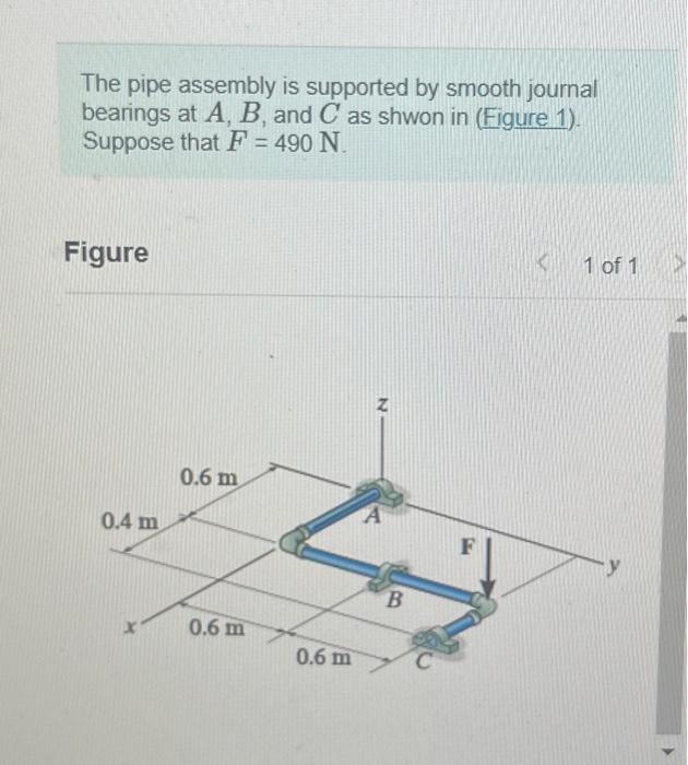 The Pipe Assembly Is Supported By Smooth Journal | Chegg.com