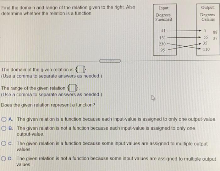 Solved Find the domain and range of the relation given to | Chegg.com