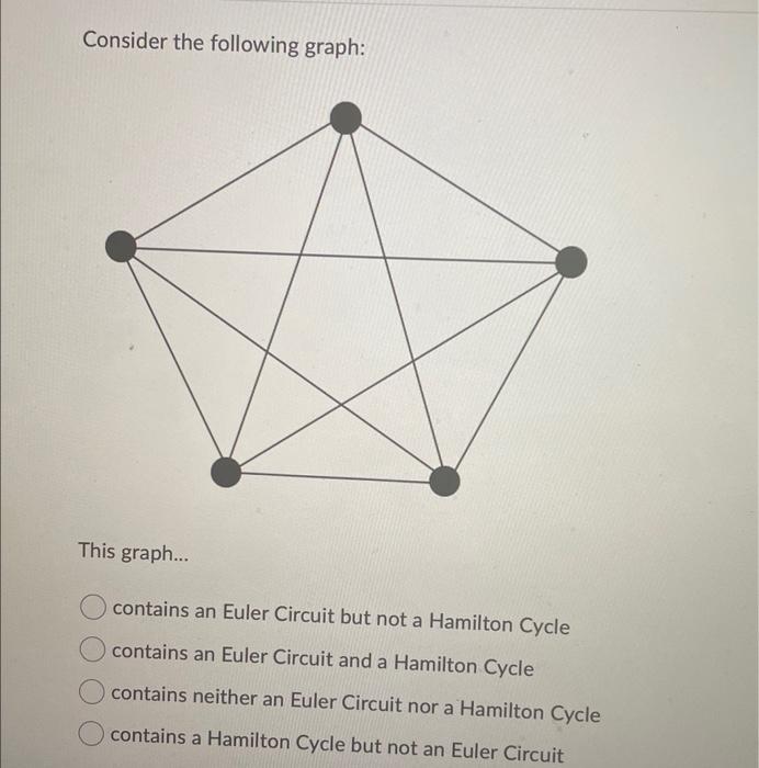 Consider the following graph:
This graph...
contains an Euler Circuit but not a Hamilton Cycle contains an Euler Circuit and