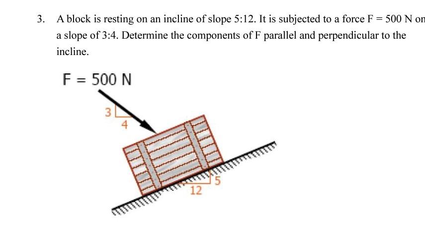 Solved 3. A block is resting on an incline of slope 5:12. It | Chegg.com