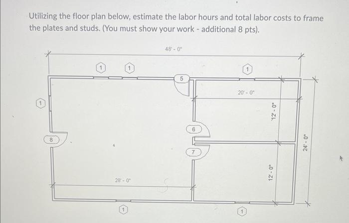 Solved Utilizing the floor plan below, estimate the labor | Chegg.com