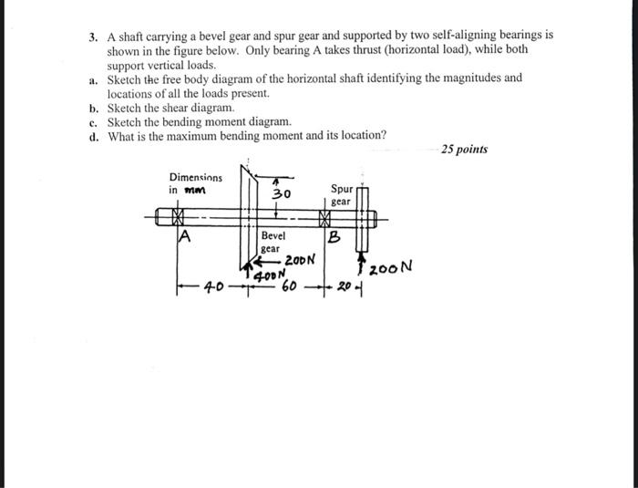 Solved 3. A shaft carrying a bevel gear and spur gear and | Chegg.com