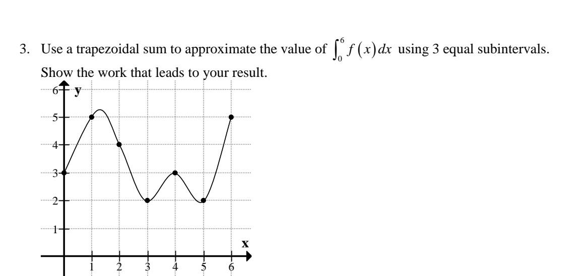 Solved 3. Use a trapezoidal sum to approximate the value of | Chegg.com