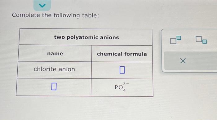 Solved Complete The Following Table Two Polyatomic Anions 