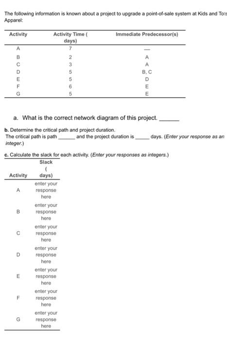 Solved choose the correct diagram for part A or | Chegg.com