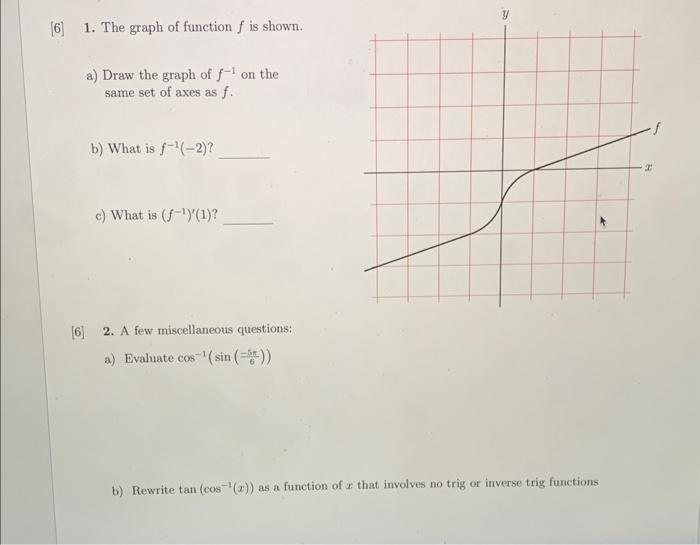 Solved 6] 1. The Graph Of Function F Is Shown. A) Draw The | Chegg.com