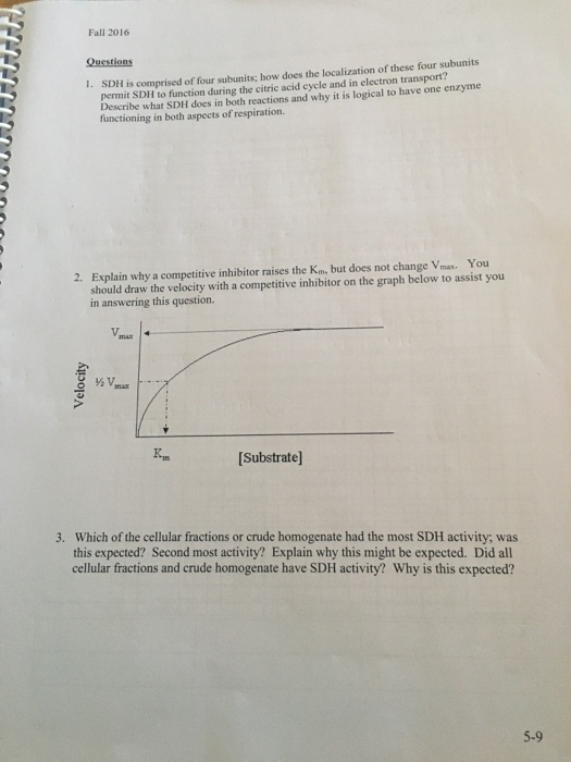 Fall 2016 SUCCINATE DEHYDROGENASE ENZYME ACTIVITY IN | Chegg.com