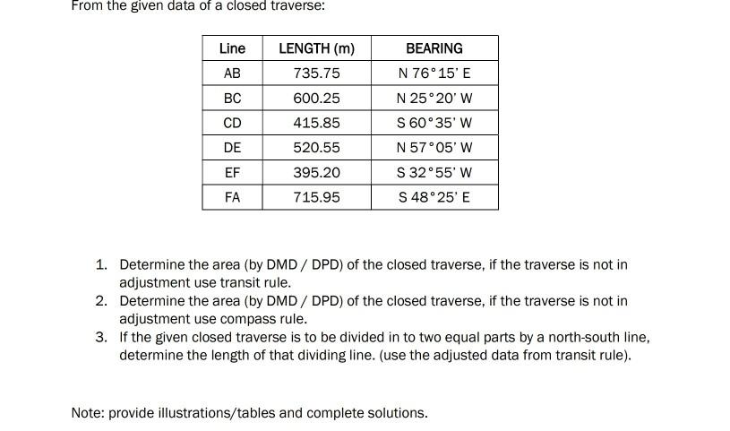 solved-from-the-given-data-of-a-closed-traverse-line-chegg