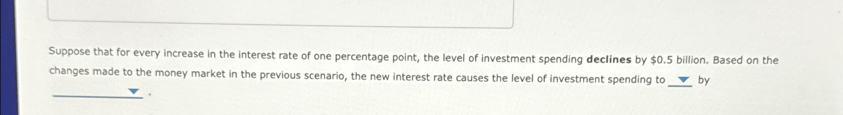 Solved Suppose that for every increase in the interest rate | Chegg.com