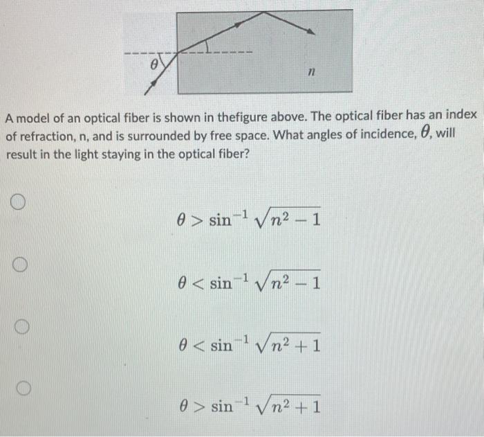 A model of an optical fiber is shown in thefigure above. The optical fiber has an index of refraction, \( \mathrm{n} \), and