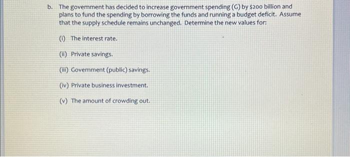 Solved 4. Consider The Following Demand And Supply Schedules | Chegg.com