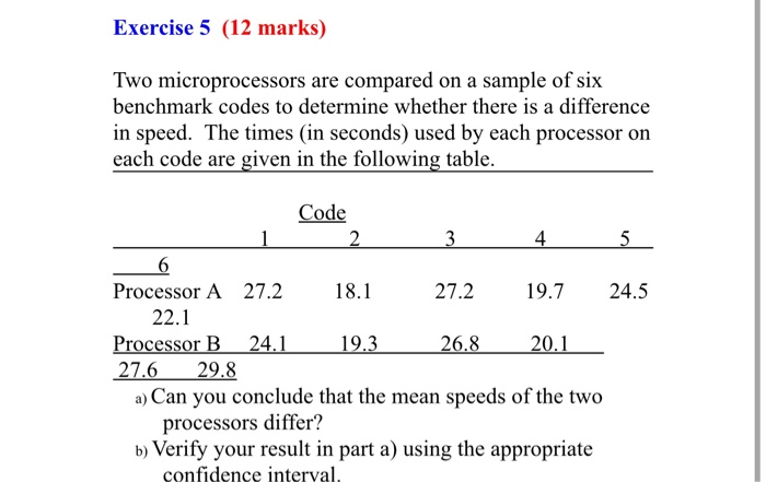 Solved Two microprocessors are compared on a sample of six