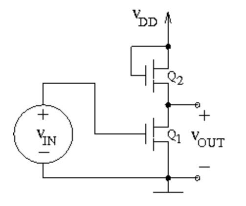Solved Draw the small-signal circuit using parameters | Chegg.com