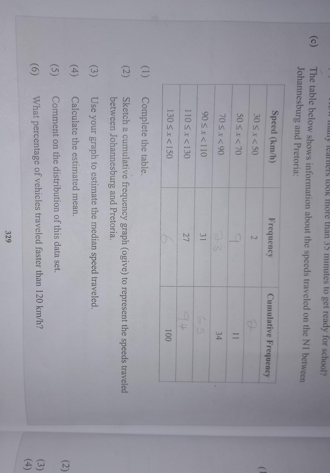 Solved (c) The table below shows information about the | Chegg.com