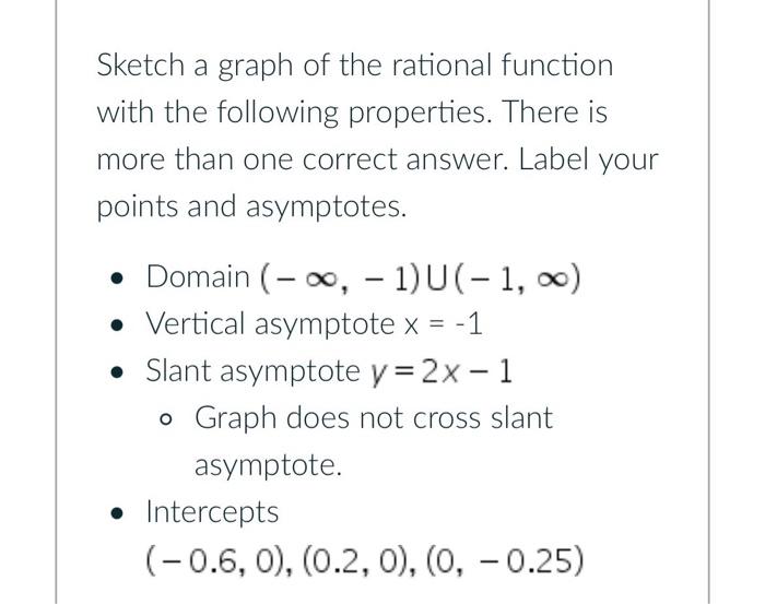 Solved Sketch a graph of the rational function with the | Chegg.com