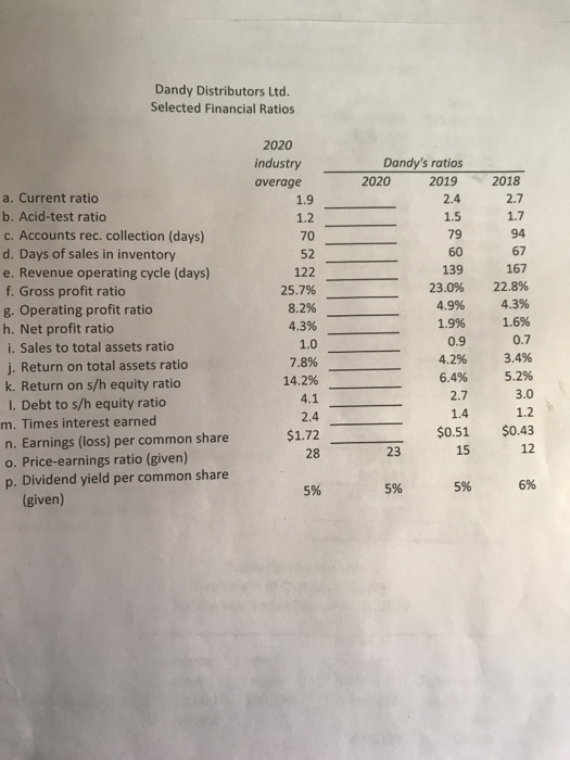 Solved Before you begin, print out all the pages in this