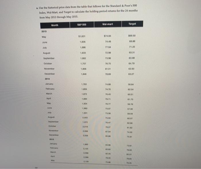 Solved a. Use the historical price data from the table that