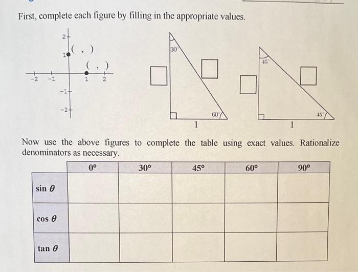 Solved First, complete each figure by filling in the | Chegg.com
