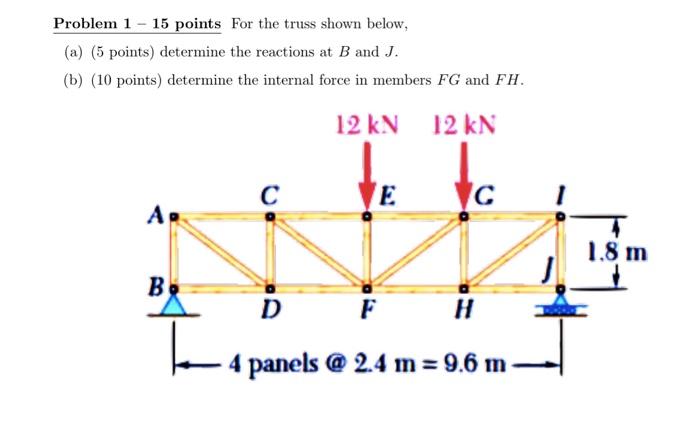Solved Problem 1-15 points For the truss shown below, (a) (5 | Chegg.com