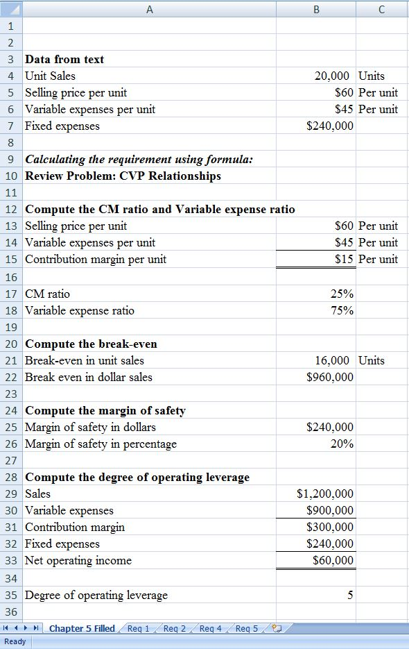 Chapter 5 Solutions | Managerial Accounting 17th Edition | Chegg.com