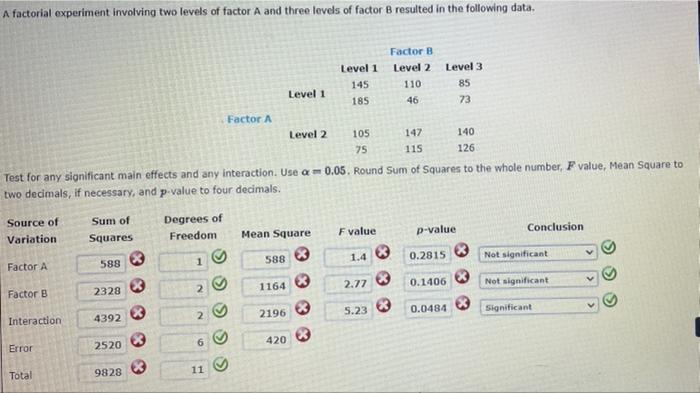 Solved A Factorial Experiment Involving Two Levels Of Factor | Chegg.com