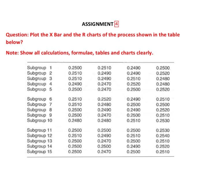 Solved ASSIGNMENT 4 Question: Plot the X Bar and the R | Chegg.com