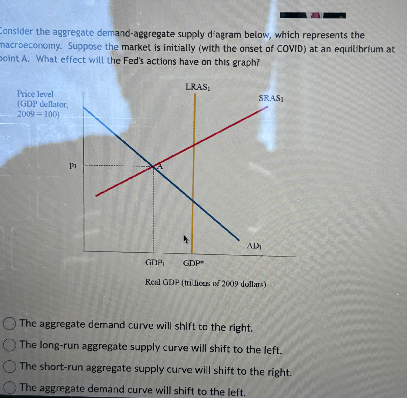 Solved Consider the aggregate demand-aggregate supply | Chegg.com