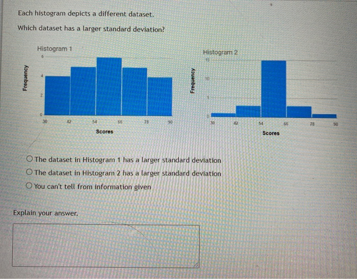 Solved Each histogram depicts a different dataset. Which | Chegg.com