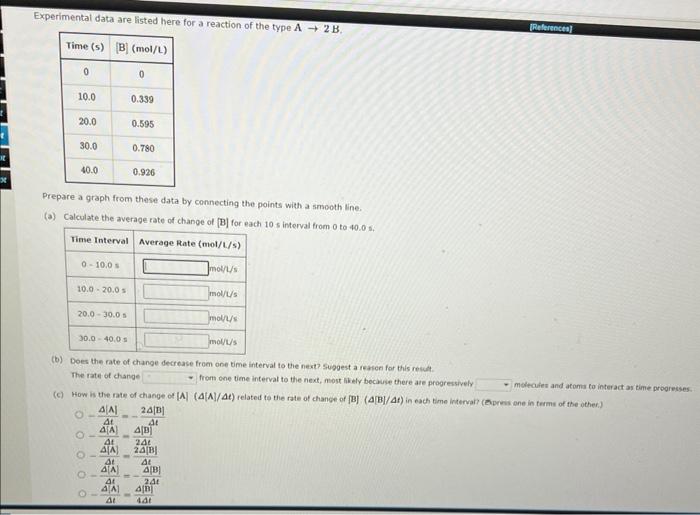 Solved Experimental data are listed here for a reaction of | Chegg.com