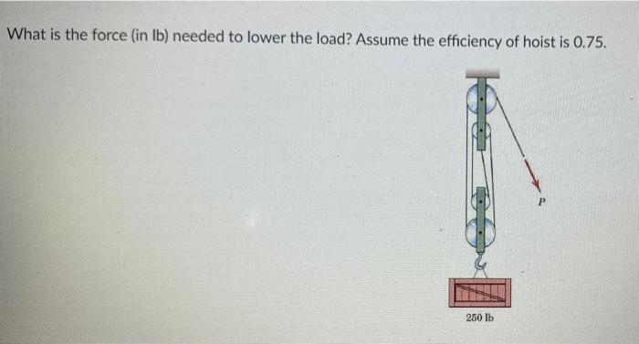 What is the force (in lb) needed to lower the load? Assume the efficiency of hoist is 0.75.
1
P
250 lb
