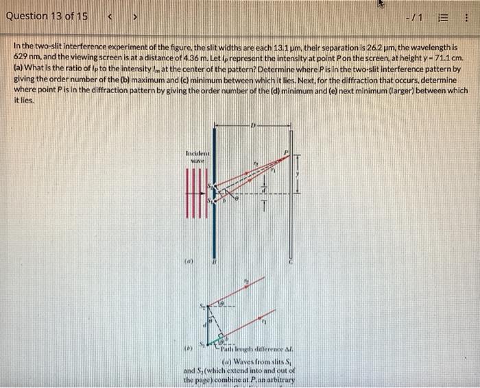 Solved In the two-slit interference experiment of the | Chegg.com