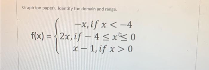 Solved Graph (on paper). Identify the domain and range | Chegg.com