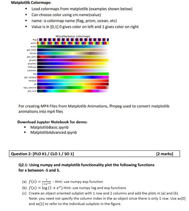 Solved Matplotlib Colormaps: - Load colormaps from | Chegg.com