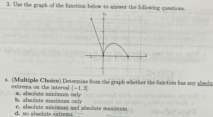 Solved Use the graph of the funtion below to answer the | Chegg.com