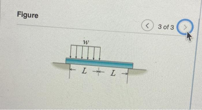 Solved Review Part B - Determine Necessary Beam Width | Chegg.com