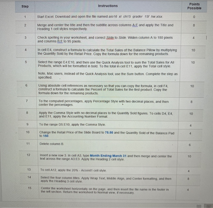 Points Possible Instructions Step Start Excel. | Chegg.com