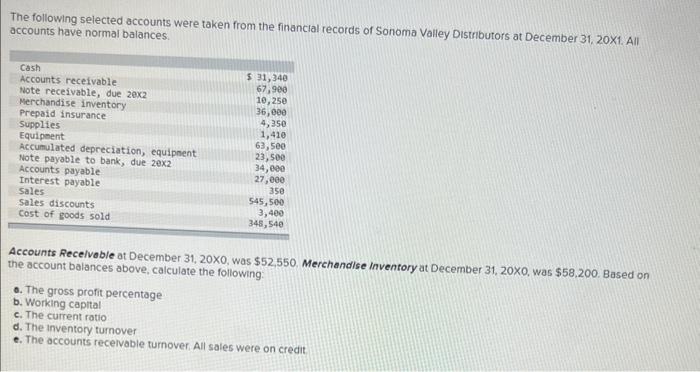 Insights & Financial Guidance | Sonoma Accounting Group Australia