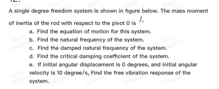 Solved A Single Degree Freedom System Is Shown In Figure | Chegg.com