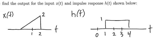 Solved Find the output for the input x(t) and impulse | Chegg.com