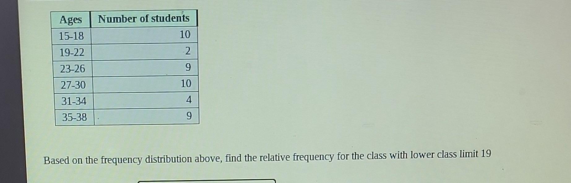 HOW TO FIND UPPER CLASS LIMIT IN FREQUENCY DISTRIBUTION visual data 8