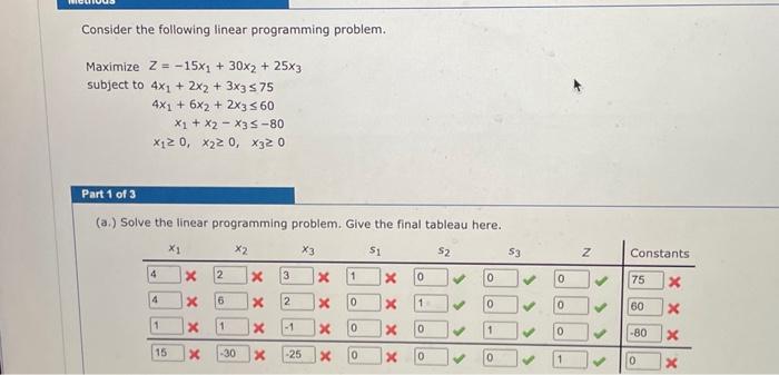 Solved Consider the following linear programming problem. | Chegg.com