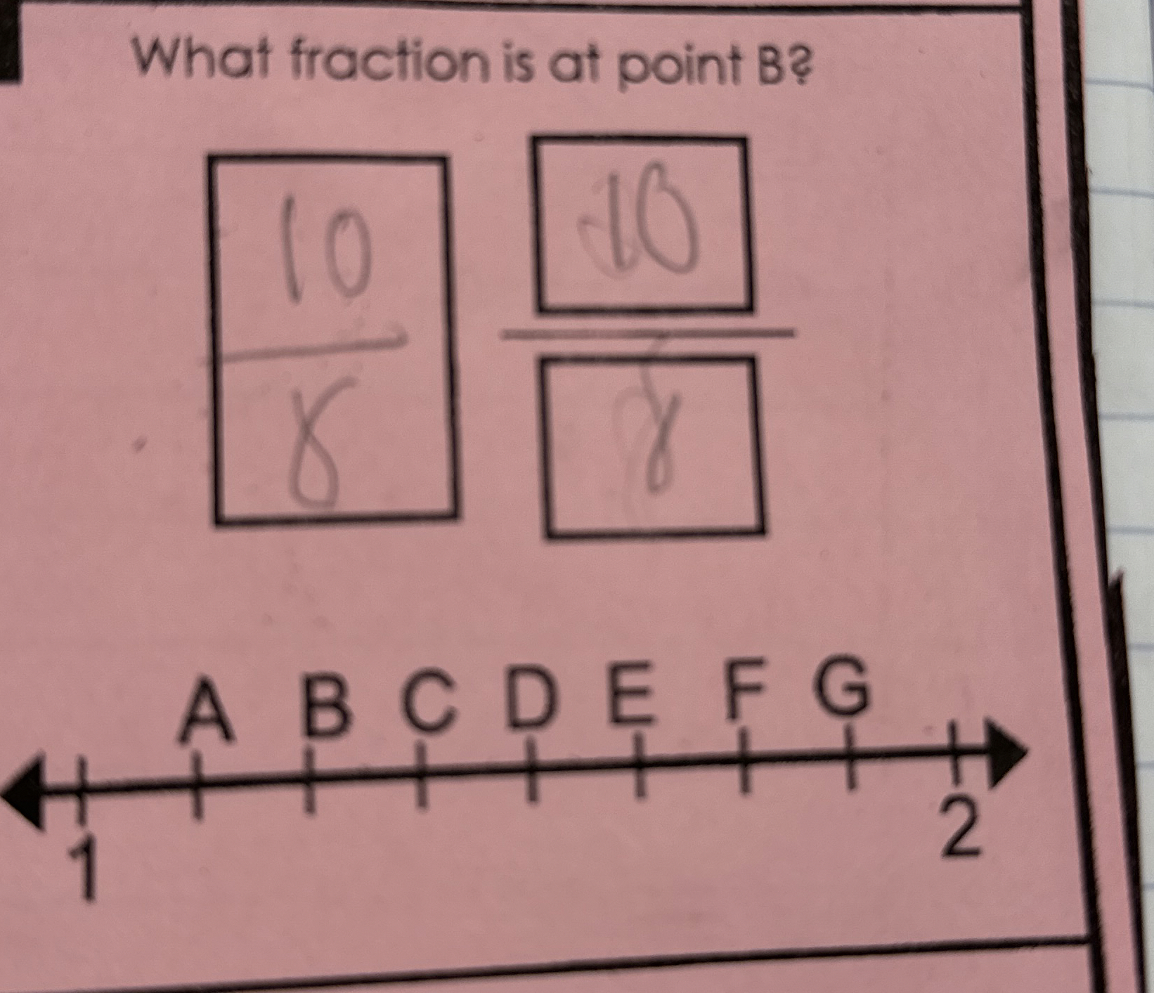 What fraction is at point B ? | Chegg.com